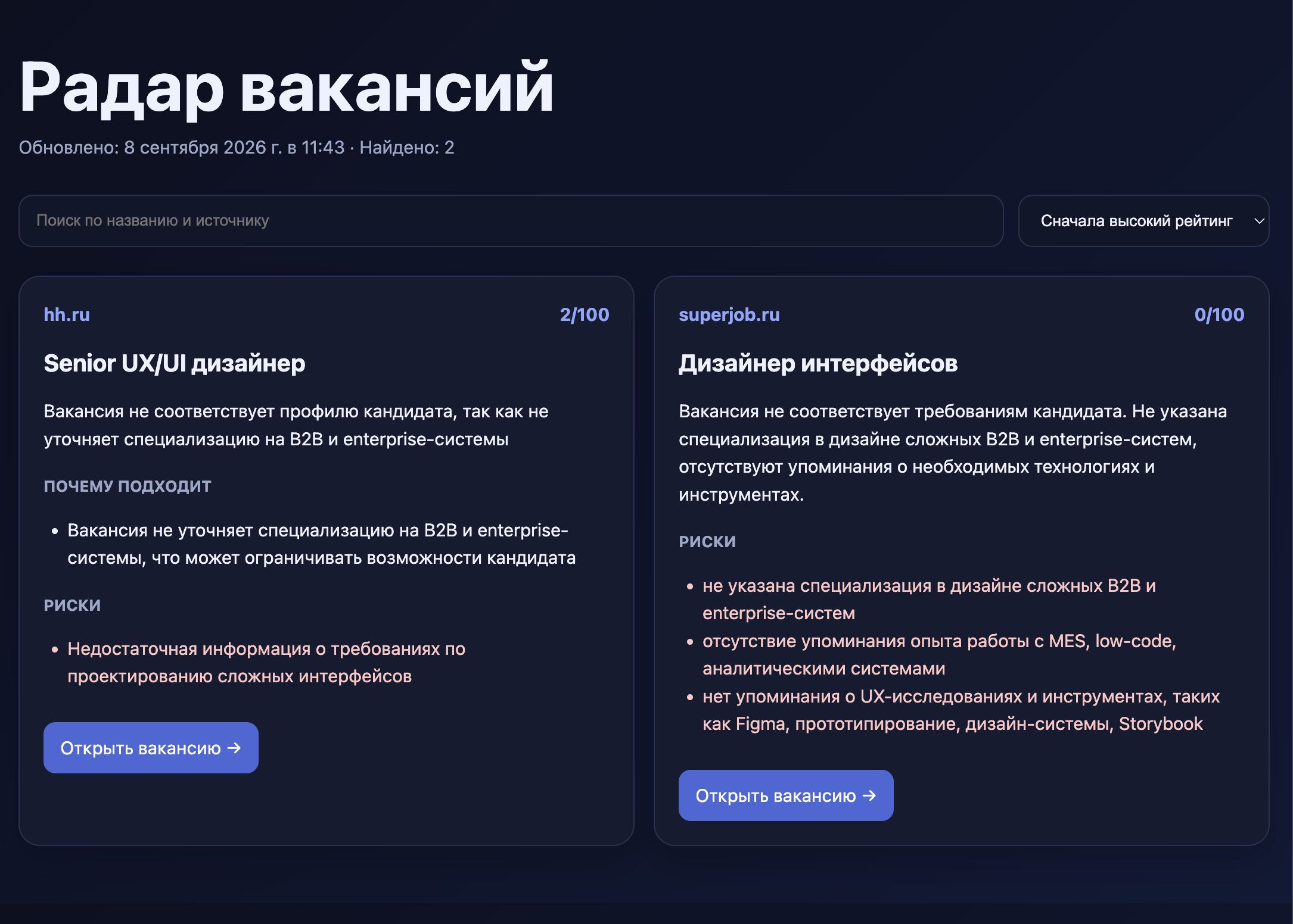 Радар вакансий — результат работы пайплайна
